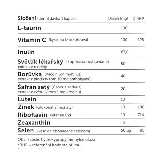 Zrak
