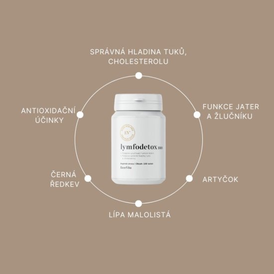 Lymfodetox