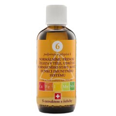 DOPLŇOVÁNÍ ŽELEZA – Bioligo 6