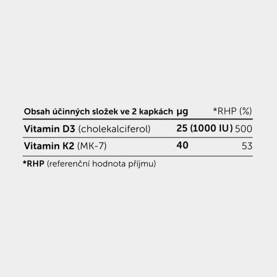 Vitamin D3/K2