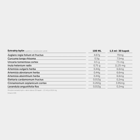 Herbal detox 2x50 ml