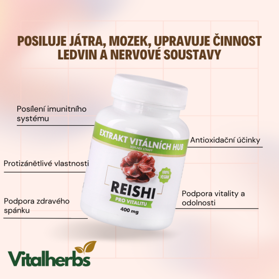 Reishi - Leskokorka lesklá 360 kapslí 2 + 1 ZDARMA