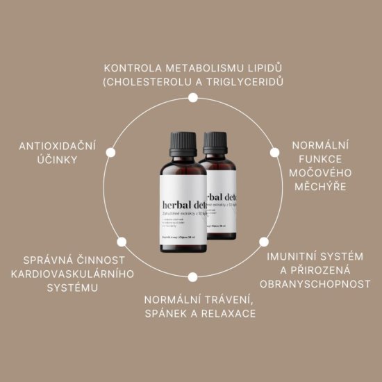 Herbal detox 2x50 ml