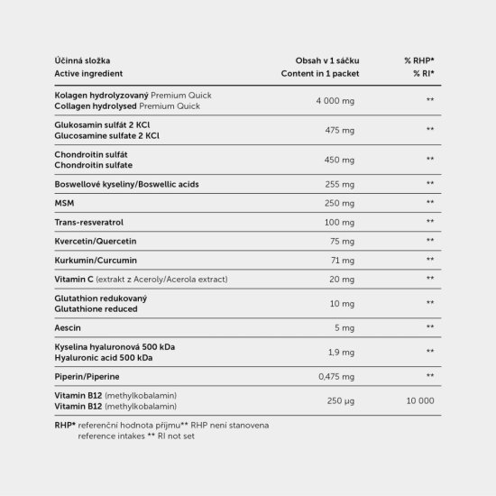 Collagen Complex