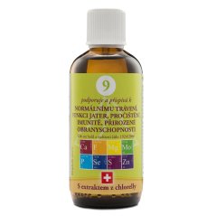 ČIŠTĚNÍ ORGANISMU – TĚŽKÉ KOVY – Bioligo 9